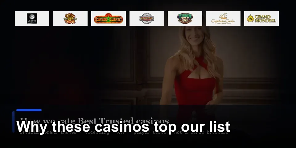 Independent editorial review process for Captain Cooks Casino